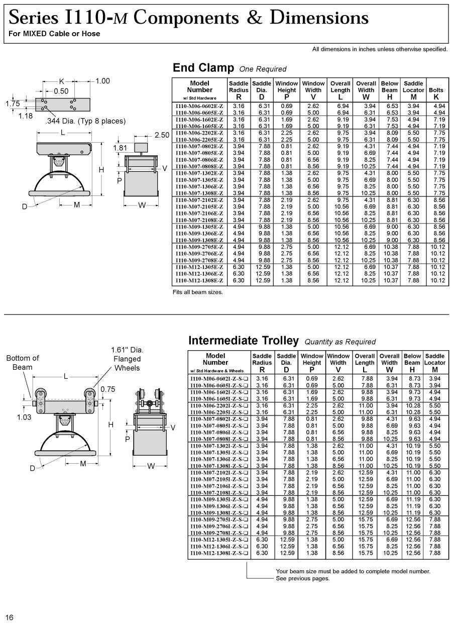 Cable Management Engineered Products Festoon